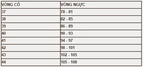 Hướng dẫn cách chọn size áo sơ mi nam