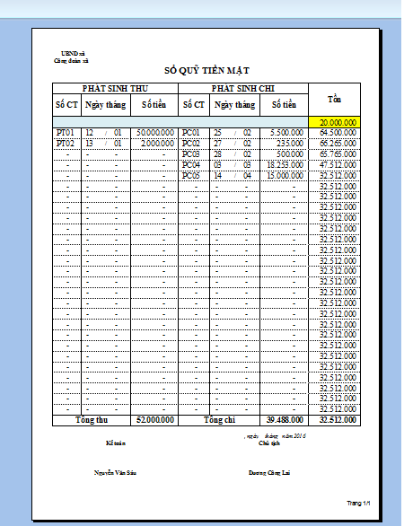 Một số cách ẩn hiện thị giá trị bằng 0 trong bảng tính Excel