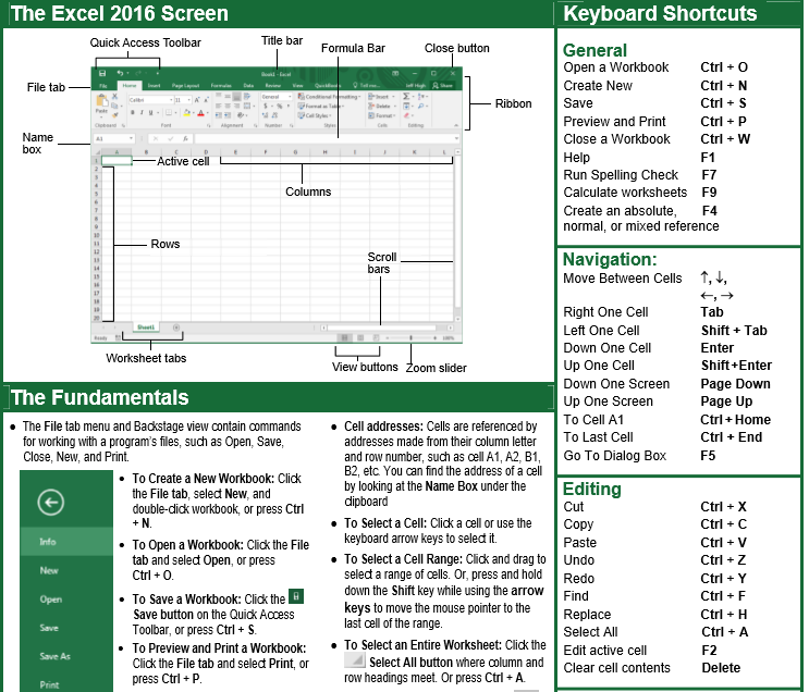 Thủ thuật Excel 2016 chọn lọc hay nhất 2017 - Excel giúp bạn thông minh hơn.