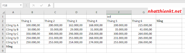 Thủ thuật Excel 2016 chọn lọc hay nhất 2018 - Excel giúp bạn thông minh hơn.