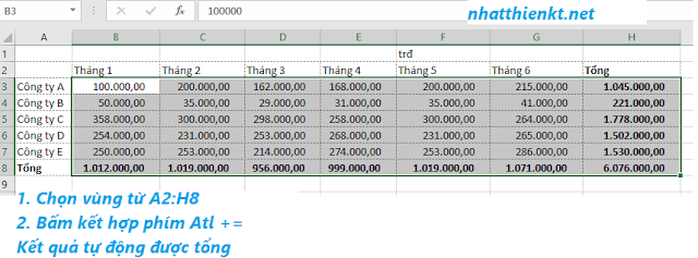 Thủ thuật Excel 2016 chọn lọc hay nhất 2018 - Excel giúp bạn thông minh hơn.