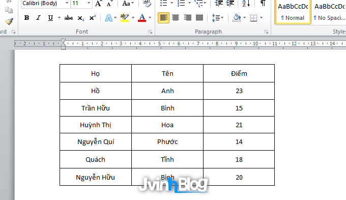 Cách sắp xếp dữ liệu trong bảng Word 2007, 2010, 2013, 2016