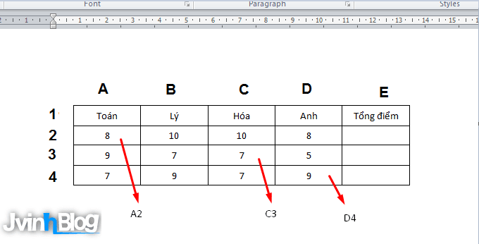 Cách tính toán trong bảng Word 2007, 2010, 2013, 2016 FULL