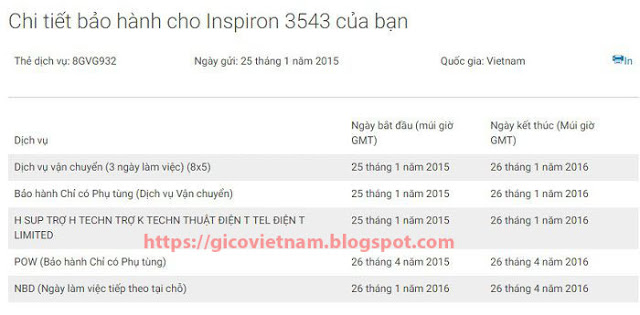 Kiểm tra bảo hành Laptop DELL online