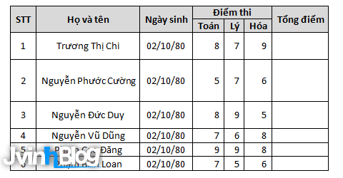 Làm bài tập tạo bảng trong Word (#2)