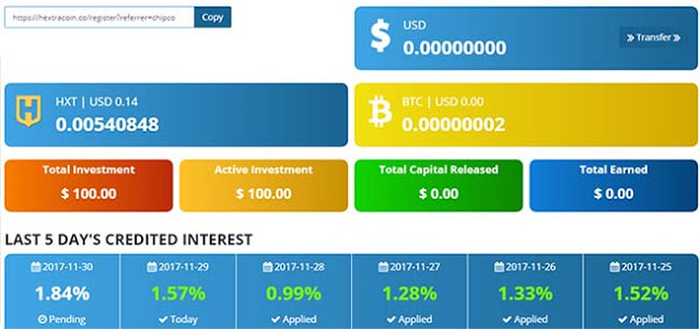 Hướng dẫn đầu tư HextraCoin (HXT) lending với lãi 48%/tháng