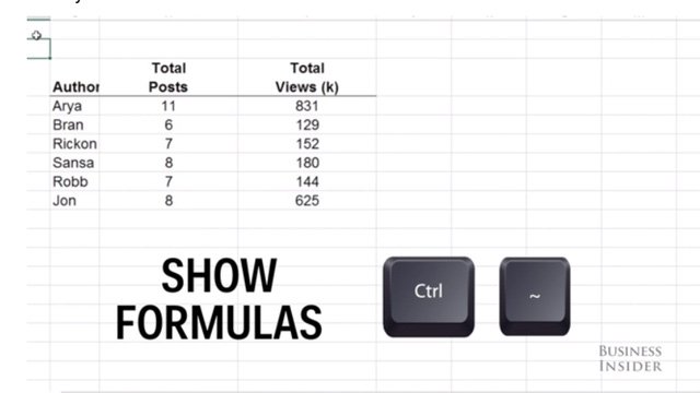 phím tắt trong Excel