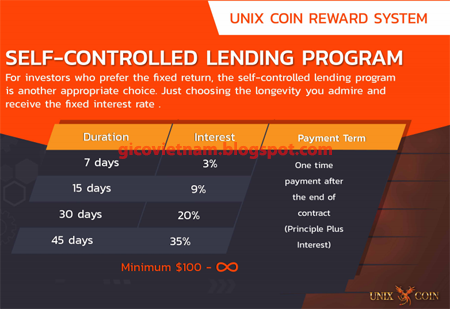 unix coin lãi suất cho vay lending