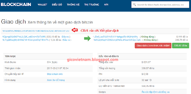 mẹo xử lý bitcoin bị treo trên blockchain