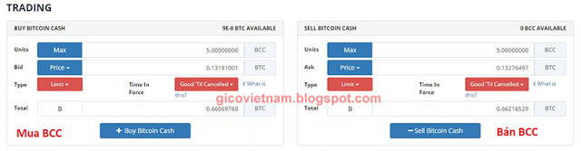 Đặt lệnh mua bán Bitcoin cash