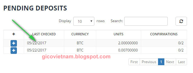 Chờ bittrex xác nhận giao dịch