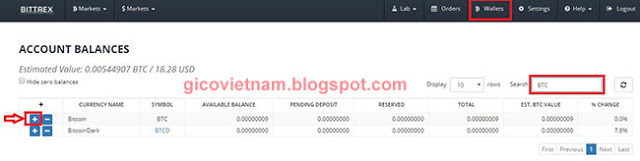Tạo ví BTC trên Bittrex